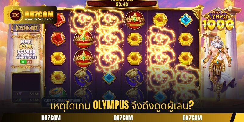เหตุใดเกม Olympus จึงดึงดูดผู้เล่น?